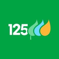 Iberdrola